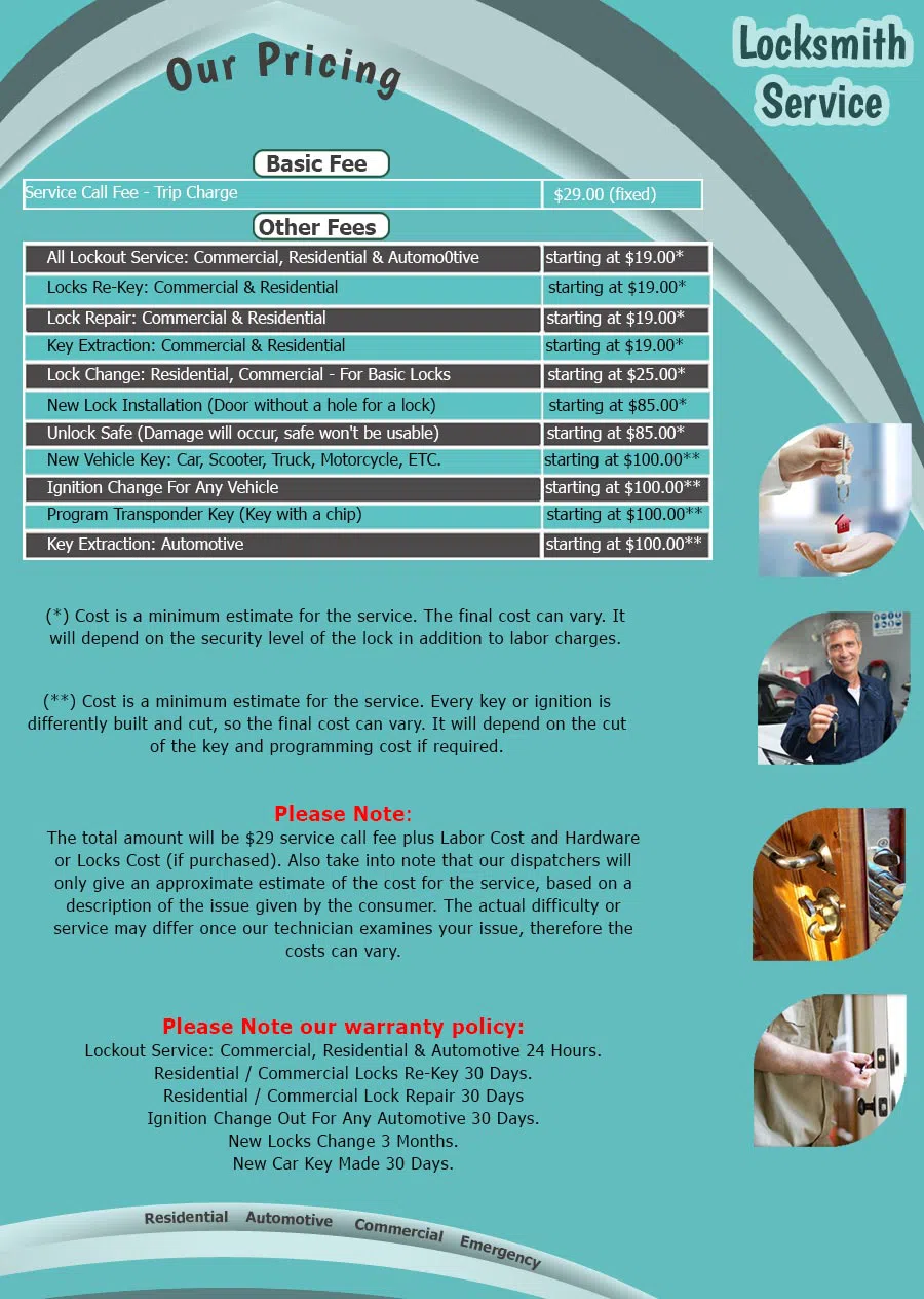 Father Son Locksmith Shop Durham, NC 919-514-1091